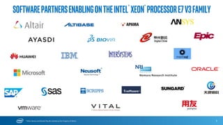 * Other Names and Brands May Be Claimed as the Property of Others 3
SoftwarePartnersEnablingontheIntel® Xeon® processorE7v3Family
INTEL CONFIDENTIAL – USE UNDER NDA ONLY
 