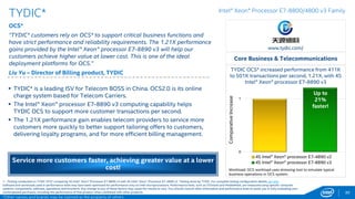 0
1
4S Intel® Xeon® processor E7-4890 v2
4S Intel® Xeon® processor E7-8890 v3
30
Neusoft*
SaCa Aclome*
“The Intel® Xeon® processor E7-8890 v3 provides a great 1.21X performance
boost compared to the previous generation. It supports our product to deliver
better user experiences to our customers and it definitely will be one of our
preferred platforms.”
Ji Yong – Director of Platform Software Division, Neusoft
Core Business & Telecommunications
 Neusoft SaCa Aclome* is a visualized, automatic and agile cloud
management environment enabling customers to deploy, monitor and
manage cloud applications in a flexible, convenient manner.
 The Intel® Xeon® processor E7-8890 v3 computing capability helps
Neusoft SaCa Aclome to deliver more services in less time.
 For Neusoft SaCa Aclome workload, customer can get up to 1.21x
performance gain on Intel® Xeon® processor E7-8890 v3 (2.5G)
compared to the Intel® Xeon® processor E7-4890 v2 (2.8GHz).
www.neusoft.com
Neusoft SaCa Aclome* increased performance
from 2,794 to 3,381 transactions per second,
1.21X, with 4S Intel® Xeon® processor E7-8890 v3
1 - Testing conducted on Nuesoft SaCa Aclome* comparing 4S Intel® Xeon® Processor E7-8890 v3 with 4S Intel® Xeon® Processor E7-4890 v2. Testing done by Nuesoft. For complete testing configuration details, see SLIDE 85.
Software and workloads used in performance tests may have been optimized for performance only on Intel microprocessors. Performance tests, such as SYSmark and MobileMark, are measured using specific computer
systems, components, software, operations and functions. Any change to any of those factors may cause the results to vary. You should consult other information and performance tests to assist you in fully evaluating your
contemplated purchases, including the performance of that product when combined with other products. For more complete information visit http://www.intel.com/performance.
*Other names and brands may be claimed as the property of others
Intel® Xeon® Processor E7-8800/4800 v3 Family
Workload: Neusoft load test tool to emulate report generation
throughput and response time, a heavy workload request.
Up to
21%
faster!
Deliver more services in less time, with faster cloud building,
computing, storage and network resources!
Normalized
performance
 