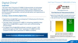 0
1
4S Intel® Xeon® processor E7-4890 v2
4S Intel® Xeon® processor E7-8890 v3
32
Yonyou*
ERP-NC*
“Based on the Intel® Xeon® processor E7-8890 v3, the ERP-NC* application
showed an impressive performance boost compared with the previous
processor generation. The great performance and reliability fully satisfy NC
requirements for its mid or large-scale enterprise customers. It is the ideal
deployment platform for NC.”
Zhao Yashun – GM of Industry Chain Business Division, Yonyou
Core Business & Telecommunications
Intel® Xeon® Processor E7-8800/4800 v3 Family
 Yonyou* is the leading ERP software supplier in Asia-Pacific and China.
ERP-NC* is a J2EE-based ERP for large-scale companies.
 The Intel Xeon processor E7-8890 v3 improves Yonyou ERP-NC
customer transactions per second by up to 21%.
 For the Yonyou NC workload, customers can experience an up to 1.21X
performance gain with the Intel® Xeon® processor E7-8890 v3 (2.5GHz)
compared to the Intel® Xeon® processor E7-4890 v2 (2.8GHz).1
http://www.yonyou.com/
Yonyou ERP-NC* increased performance from
1,567 to 1,896 transactions per second, 1.21X,
with 4S Intel® Xeon® processor E7-8890 v3
1 - Testing conducted on Yonyou ERP-NC* comparing 4S Intel® Xeon® Processor E7-8890 v3 with 4S Intel® Xeon® Processor E7-4890 v2. Testing done by Intel. For complete testing configuration details, see SLIDE 86.
Software and workloads used in performance tests may have been optimized for performance only on Intel microprocessors. Performance tests, such as SYSmark and MobileMark, are measured using specific computer
systems, components, software, operations and functions. Any change to any of those factors may cause the results to vary. You should consult other information and performance tests to assist you in fully evaluating your
contemplated purchases, including the performance of that product when combined with other products. For more complete information visit http://www.intel.com/performance.
Up to
21%
faster!
Over 300 additional customer transactions per second!
*Other names and brands may be claimed as the property of others
Workload: NC stress tool simulates typical business operations in
NC; pressure focuses on application server side.
.
Normalizedperformance
 