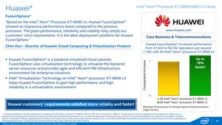 0
1
4S Intel® Xeon® processor E7-4890 v2
4S Intel® Xeon® processor E7-8890 v3
33
Yonyou*
U9*
“Based on the Intel® Xeon® Processor E7-8890 v3, Yonyou U9 showed a great
performance boost compared with previous generation processor. This will
give our U9 customers a better user experience and it is one of our preferred
platforms.”1
Zhao Yashun - GM of OEM & Industrial Chain Division, Yonyou
Core Business & Telecommunications
 Yonyou is the leading ERP software supplier in Asia-Pacific and China.
UFIDA U9 is its .Net-based ERP for large-scale company and group.
 The Intel® Xeon® processor E7-8890 v3 computing capability helps
Yonyou U9 to support more transactions per second for its customers.
www.yonyou.com/
Copyright © 2015 Intel Corporation. All rights reserved. *Other names and brands may be claimed as the property of others.
1 - Testing conducted on Yonyou U9* comparing 4S Intel® Xeon® Processor E7-8890 v3 to 4S Intel® Xeon® Processor E7-4890 v2. Testing done by Yonyou and Intel. For complete configuration details, see SLIDE 86.
Software and workloads used in performance tests may have been optimized for performance only on Intel microprocessors. Performance tests, such as SYSmark and MobileMark, are measured using specific computer systems,
components, software, operations and functions. Any change to any of those factors may cause the results to vary. You should consult other information and performance tests to assist you in fully evaluating your contemplated
purchases, including the performance of that product when combined with other products. For more complete information visit http://www.intel.com/performance.
Yonyou U9* increased transactions per second from
103 to 125, up to 1.21X faster, with the 4S Intel®
Xeon® processor E7-8890 v3
Intel® Xeon® Processor E7-8800/4800 v3 Family
Workload: The U9 workload uses a stress tool to simulate typical
business operations in U9 and the pressure focuses on the
application server side. CPU utilization is around 85%.
More transactions per second for the leading ERP
software supplier in Asia-Pacific and China!
Up to 21%
Faster!
Normalizedperformance
N E W
 