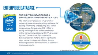 0
1
4S Intel® Xeon® processor E7-4890 v2
4S Intel® Xeon® processor E7-8890 v3
35
TongTech*
TongIntegrator*
“Taking advantage of the Intel® Xeon® Processor E7-8890 v3, we see a great
performance boost on TongTech TongIntegrator compared with the previous
generation processor. We will surely recommend this platform to our
TongIntegrator customers.”1
Yang Jiawei – Tongtech Marketing Director
Core Business & Telecommunications
 TongTech is the leading middleware vendor in PRC, and its products
include several middleware platforms and application packages.
TongIntegrator is a J2EE*-based middleware providing data conversion
and integration capability among different IT systems.
 The 4S Intel® Xeon® processor E7-8890 v3 computing capability helps
Tongtech TongIntegrator to support more transactions per second for its
customers.
www.tongtech.com
Copyright © 2015 Intel Corporation. All rights reserved. *Other names and brands may be claimed as the property of others.
1 - Testing conducted on TongTech TongIntegrator* comparing 4S Intel® Xeon® Processor E7-8890 v3 to 4S Intel® Xeon® Processor E7-4890 v2. Testing done by TongTech and Intel. For complete configuration details, see SLIDE 86.
Software and workloads used in performance tests may have been optimized for performance only on Intel microprocessors. Performance tests, such as SYSmark and MobileMark, are measured using specific computer systems,
components, software, operations and functions. Any change to any of those factors may cause the results to vary. You should consult other information and performance tests to assist you in fully evaluating your contemplated
purchases, including the performance of that product when combined with other products. For more complete information visit http://www.intel.com/performance.
TongTech Tongintegrator* increased transactions per
second from 95.9 to 116, up to 1.2X faster, with the
4S Intel® Xeon® processor E7-8890 v3
Intel® Xeon® Processor E7-8800/4800 v3 Family
Workload: TongIntegrator workload simulates typical data
integration scenarios, i.e., fetch data from source db, conversion
customized by end-user, store converted data into destination
database.
TongTech TongIntegrator can now deliver more services to
customers in less time!
Up to 20%
Faster!
Normalizedperformance
N E W
 