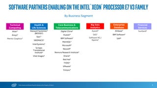 * Other Names and Brands May Be Claimed as the Property of Others 4
SoftwarePartnersEnablingontheIntel® Xeon® processorE7v3Family
INTEL CONFIDENTIAL – USE UNDER NDA ONLY
 