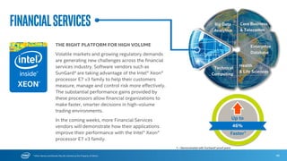 * Other Names and Brands May Be Claimed as the Property of Others
EnterpriseDatabase
40
Big Data
Analytics
Core Business
Applications
Financial
Services
Technical
Computing
Health
& Life Sciences
Up to
Faster1
6X
THE RIGHT FOUNDATION FOR A
SOFTWARE-DEFINED INFRASTRUCTURE
The Intel® Xeon® processor E7 v3 family is
delivering powerful new capability and value for
scaling, automating, and securing data center
infrastructure. For example, SAP HANA* is
taking advantage of the enhancements for
online transaction processing (OLTP), provided
by Intel® Transactional Synchronization
Extensions (Intel® TSX), to deliver significantly
more transactions per unit of time. See the
following slides to learn more and to see more
impressive results.
1 – Demonstrated with SAP HANA* proof point.
 