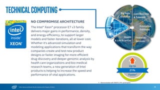  Kingbase ES* is a leading localized database in PRC, that is widely deployed in government, banking,
and education sectors to provide high-performance, high-availability data management for critical
applications. With the 4S Intel® Xeon® Processor E7-8890 v3, Kingbase ES increased transactions per
minute from 113K to 135K, up to 1.19X faster, compared to the previous generation processor2.
www.kingbase.com.cn
49
Out-of-the-Box Performance Increases
 AsiaInfo ADB* is a scalable OLTP database targeted for high-performance and mission critical business
operations such as online charge service (OCS) in the telecom industry. With the 4S Intel® Xeon® Processor
E7-8890 v3, AsiaInfo ADB increased transactions per second from 139K to 168K, up to 1.2X faster,
compared to the previous generation processor1. www.asiainfo.com
Copyright © 2015 Intel Corporation. All rights reserved. *Other names and brands may be claimed as the property of others.
1,2,3 - Testing conducted on ISV applications comparing 4S Intel® Xeon® Processor E7-8890 v3 to 4S Intel® Xeon® Processor E7-4890 v2. Testing done by ISVs and Intel. For complete configuration details, see SLIDE 87/88.
Software and workloads used in performance tests may have been optimized for performance only on Intel microprocessors. Performance tests, such as SYSmark and MobileMark, are measured using specific computer systems,
components, software, operations and functions. Any change to any of those factors may cause the results to vary. You should consult other information and performance tests to assist you in fully evaluating your contemplated
purchases, including the performance of that product when combined with other products. For more complete information visit http://www.intel.com/performance.
Intel® Xeon® Processor E7-8800/4800 v3 Family
Leading Solutions Providers in China rely on Intel® Xeon® Processors to Deliver Results!
 Kingdom Technology* is a leading ISV in the financial market industry in China, providing
transaction middleware kernels for applications. With the 4S Intel® Xeon® Processor E7-8890 v3,
Kingdom Technology STS* increased transactions per second from 11.8K to 14.2K, up to 1.2X
faster, compared to the previous generation processor3. www.szkingdom.com
N E W
 