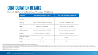 54
Health&lifesciences
 