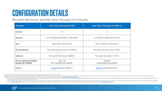 0
1
4S Intel® Xeon® processor E7-4890 v2
4S Intel® Xeon® processor E7-8890 v3
58
GROMACS*
GROMACS is a versatile package to perform molecular dynamics. It is
primarily designed for biochemical molecules like proteins, lipids and
nucleic acids that have a lot of complicated bonded interactions. And
because GROMACS is extremely fast at calculating the non-bonded
interactions (that usually dominate simulations), many groups are also
using it for research on non-biological systems, e.g. polymers.
Health & Life Sciences
*Other names and brands may be claimed as the property of others
More simulations per day and more atoms in a box!
1 - Testing conducted on GROMACS* comparing Intel® Xeon® Processor E7-8890 v3 with Intel® Xeon® Processor E7-4890 v2. Testing done by Intel. For complete testing configuration details, see SLIDE 88.
Software and workloads used in performance tests may have been optimized for performance only on Intel microprocessors. Performance tests, such as SYSmark and MobileMark, are measured using specific computer
systems, components, software, operations and functions. Any change to any of those factors may cause the results to vary. You should consult other information and performance tests to assist you in fully evaluating your
contemplated purchases, including the performance of that product when combined with other products. For more complete information visit http://www.intel.com/performance.
 GROMACS increases performance because of more cores, more threads,
and more memory with the Intel® Xeon® processor E7-8890 v3.
 Intel Xeon processor E7-8890 v3 delivers faster speed and higher
throughput, enabling support of more users.
www.gromacs.org
Up to
60%
faster!
Workload: Two representative public workloads. The first one is
141K atoms computed with PME method, the second one is 3.1M
atoms computed with RF method.
GROMACS* increased concurrent users support
from 1.656 to 2.661, 1.60X, with 4S Intel® Xeon®
processor E7-8890 v31
Normalizedperformance
Intel® Xeon® Processor E7-8800/4800 v3 Family
 