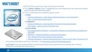 * Other Names and Brands May Be Claimed as the Property of Others
ApplicationshowcaseSummary
This set of Intel® Xeon® processor E7-8800/4800 v3 family proof points spans several key business segments. They represent the significantly
better generation-to-generation processor performance seen with the Intel Xeon processor E7-8800/4800 v3, which is further enhanced by
using other Intel ingredients such as the Intel® Solid-State Drives, Intel® 40Gbe Networking, Intel® Advanced Vector Extensions 2 (Intel® AVX2),
and Intel® Transactional Synchronization Extensions (Intel® TSX). Click the links to see the detailed results! indicates new since May
2015:
Design rule checking and physical verification
• Up to 25% faster performance
TECHNICAL COMPUTING
Topological Data Analysis insight
• Up to 1.85X performance increase
New Mixed Analytics benchmark
• Up to 1.72X performance increase
BIG DATA ANALYTICS
CORE BUSINESS & TELECOMMUNICATIONS
OLTP and OLAP transactions workload
• Up to 2.06X performance increase
HEALTH & LIFE SCIENCES
DNA sequencing pipelines
• Up to 66% faster performance
FINANCIAL SERVICES
Risk analytics calculations
• Up to 2.48X faster performance
ENTERPRISE DATABASE
Online transaction processing
• Up to 6X more transactions per second.
+ =
Powerful
software used
to gain
meaningful
insights
Compelling
reasons to
optimize
applications
6
Software and workloads used in performance tests may have been optimized for performance only on Intel microprocessors. Performance tests, such as SYSmark and MobileMark, are measured using specific computer systems, components,
software, operations and functions. Any change to any of those factors may cause the results to vary. You should consult other information and performance tests to assist you in fully evaluating your contemplated purchases, including the
performance of that product when combined with other products. For more complete information visit http://www.intel.com/performance.
N E W
 