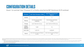 * Other Names and Brands May Be Claimed as the Property of Others
TechnicalComputing
62
Health
& Life Sciences
Up to
Faster1
25%
Financial
Services
Big Data
Analytics
Core Business
& Telecom
Enterprise
Database
NO COMPROMISE ARCHITECTURE
The Intel® Xeon® processor E7 v3 family
delivers major gains in performance, density,
and energy-efficiency, to support larger
models and faster iterations, all at lower cost.
Whether it’s advanced simulation and
modeling applications that transform the way
companies create and test new product
designs or faster imaging for more efficient
drug discovery and deeper genomic analysis by
health care organizations and bio-medical
research teams, a new generation of Intel
products is helping to increase the speed and
performance of vital applications.
1 – Demonstrated with Mentor Graphics* proof point.
 