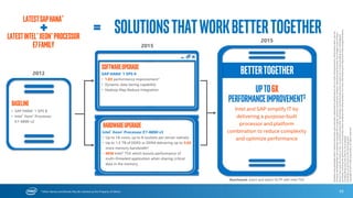 0
1
4S Intel® Xeon® processor E7-4890 v2
4S Intel® Xeon® processor E7-8890 v3
65
Altair*
RADIOSS*
“With the Intel® Xeon® processor E7-8890 v3, we were able to achieve
outstanding performance running Altair HyperWorks RADIOSS* solver. With
72 cores in a 4-socket machine, plus improvements in memory capacity,
speed and control, this new processor sets a new standard for HPC on both
small and large systems. Our RADIOSS customers will be very happy with
the jump in performance made possible by this new release.”
Eric Lequiniou - HPC Director, Altair
 RADIOSS*, a widely used application for crash simulation, takes full
advantage of more cores, more threads, and more memory of the Intel®
Xeon® processor E7-8890 v3.
 The Intel Xeon processor E7-8890 v3 provides a continually increasing
level of scalability for Altair customers, allowing them to run very complex
simulations with amazing performance on a single node, instead of a
cluster.
www.altair.com
Altair RADIOSS* improved performance time from
276 to 229 seconds, 1.2X, with 4S Intel® Xeon®
processor E7-8890 v3
1 - Testing conducted on Altair Radioss* comparing 4S Intel® Xeon® Processor E7-8890 v3 with 4S Intel® Xeon® Processor E7-4890 v2. Testing done by Intel. For complete configuration details, see SLIDE 89.
Software and workloads used in performance tests may have been optimized for performance only on Intel microprocessors. Performance tests, such as SYSmark and MobileMark, are measured using specific computer systems,
components, software, operations and functions. Any change to any of those factors may cause the results to vary. You should consult other information and performance tests to assist you in fully evaluating your contemplated
purchases, including the performance of that product when combined with other products. For more complete information visit http://www.intel.com/performance.
*Other names and brands may be claimed as the property of others
Intel® Xeon® Processor E7-8800/4800 v3 Family
Up to
20%
faster!
Workload: NEON 1M 8ms DP.
Run complex simulations faster with more cores & greater
memory capacity!
Technical Computing
Normalizedperformance
 