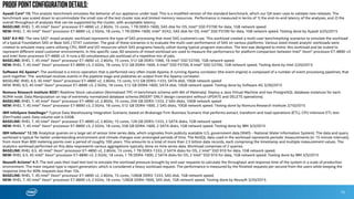 * Other Names and Brands May Be Claimed as the Property of Others
LatestMicrosoft
WindowsServer*
LatestIntel®Xeon®processor
E7Family
+ SolutionsthatWorkBetterTogether
73
HardwareUpgrade
Intel® Xeon® Processor E7-8890 v3
Scalability
• Increased parallelism - up to 18 cores, up to 8-
sockets per server natively
• Up to 1.5 TB supported per socket of DDR3 or
DDR4 delivering up to 3.6X more memory
bandwidth1
Up to 1.9X performance improvement3
Baseline
• Windows Server 2008 R2
• Intel® Xeon® Processor E7-4870
2011
SoftwareUpgrade
Microsoft Windows Server* 2012 R2
Support up to 640 logical processors
to massively increase parallelizability
Support up to 4TB memory
Up to 7% performance improvement4
2015
2015
BetterTogether
Upto2x
Performanceimprovement2
Microsoft and Intel together
provide a powerful platform for
server Java applications
Benchmark: Server Side Java Workload
SoftwareandworkloadsusedinperformancetestsmayhavebeenoptimizedforperformanceonlyonIntel
microprocessors.Performancetests,suchasSYSmarkandMobileMark,aremeasuredusingspecificcomputer
systems,components,software,operationsandfunctions.Anychangetoanyofthosefactorsmaycausetheresults
tovary.Youshouldconsultotherinformationandperformanceteststoassistyouinfullyevaluatingyour
contemplatedpurchases,includingtheperformanceofthatproductwhencombinedwithotherproducts.Formore
informationgotohttp://www.intel.com/performanceConfigurations(seenextslideformoredetails):
Footnotescanbefoundonthefollowingslide..
Copyright©2015IntelCorporation.Allrightsreserved..
=
 