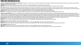 * Other Names and Brands May Be Claimed as the Property of Others
SolutionsthatWorkBetterTogether
75
HardwareUpgrade
Intel® Xeon® Processor E7-8890 v3
Up to 3X2 more performance from hardware upgrade
• Increased parallelism - up to 18 cores, up to 8-
sockets per server natively
• Up to 1.5 TB supported per socket of DDR3 or
DDR4 delivering up to 3.6X more memory
bandwidth1
Baseline
• Red Hat Enterprise Linux* 6.1
• Intel Compiler 12.0
• Intel® Xeon® Processor X7560
2010
SoftwareUpgrade
Red Hat Enterprise Linux* 7.1 w/ Intel Compiler 15
• Performance Management suite to tune and optimize
performance to selected system profile
• Automatic NUMA balancing
2015
2015
BetterTogether
Upto3.3x
HigherPerformance4
Red Hat* and Intel® continue to
propel the industry standard for
general purpose computing to new
heights
Benchmark: Estimated SPECint*_rate_base2006
LatestRedHat
EnterpriseLinux*
LatestIntel®Xeon®processor
E7Family
+
SoftwareandworkloadsusedinperformancetestsmayhavebeenoptimizedforperformanceonlyonIntel
microprocessors.Performancetests,suchasSYSmarkandMobileMark,aremeasuredusingspecificcomputer
systems,components,software,operationsandfunctions.Anychangetoanyofthosefactorsmaycausetheresults
tovary.Youshouldconsultotherinformationandperformanceteststoassistyouinfullyevaluatingyour
contemplatedpurchases,includingtheperformanceofthatproductwhencombinedwithotherproducts.Formore
informationgotohttp://www.intel.com/performanceConfigurations(seenextslideformoredetails):
Footnotescanbefoundonthefollowingslide.
Copyright©2015IntelCorporation.Allrightsreserved.
=
 