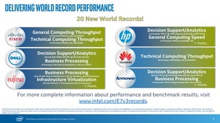 PlatformValueofthe
Intel®Xeon®processorE7-8800/4800v3
Accelerate Time To Insights With The Latest Intel Hardware
8
 