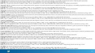 86
TYDIC OCS* 2.1: OCS workload uses stressing tool to simulate typical business operations in OCS system. CPU utilization is around 90% and performance metric is TPS (Transactions per second)
BASELINE: RHEL 7, 4S Intel® Xeon® processor E7-4890 v2, 2.8GHz, 15 cores, 128 GB DDR3-1333, Intel® SSD S3700 800GB, 10GB network speed
NEW: RHEL 7, 4S Intel® Xeon® processor E7-8890 v3, 2.5GHz, 18 cores, 128 GB DDR4-2133, Intel® SSD S3700 800GB, 10GB network speed. Testing done by Intel 3/2/2015
Yonyou NC* v6.3: NC workload uses stress tool to simulate typical business operations in NC and the pressure focuses on application server side. CPU utilization is around 90% and performance metric is TPS
(Transactions per second).
BASELINE: RHEL 7, 4S Intel® Xeon® processor E7-4890 v2, 2.8GHz, 15 cores, 128 GB DDR3-1333, Intel® SSD S3700 800GB, 10GB network speed
NEW: RHEL 7, 4S Intel® Xeon® processor E7-8890 v3, 2.5GHz, 18 cores, 126 GB DDR4-2133, Intel® SSD S3700 800GB, 10GB network speed. Testing done by Intel 3/2/2015
Yonyou U9*: U9 workload uses stress tool to simulate typical business operations in U9 and the pressure focuses on application server side.
BASELINE: Yonyou U9 on Windows Server 2012 R2 (x64), 4S Intel® Xeon® processor E7-4890 v2, 2.8GHz, 15 cores, 128GB DDR3/1333, LVDIMM, SAS HD, 1Gb network
NEW: Yonyou U9 on Windows Server 2012 R2 (x64), 4S Intel® Xeon® processor E7-8890 v3, 2.5GHz, 18 cores, 128GB DDR4/1600, LVDIMM, SAS HD, 1Gb network. Source is Intel internal as of Aug 1, 2015.
TongTech TongWeb*: TongTech uses SPECjEnterprise2010 as benchmark workload. SPECjEnterprise2010 benchmark is a full system benchmark which allows performance measurement and characterization
of Java EE 5.0 servers and supporting infrastructure.
BASELINE: TongTech TongWeb on RHEL 7.0, 4S Intel® Xeon® processor E7-4890 v2, 2.8GHz, 15 cores, 128GB DDR3/1333, LVDIMM, SAS HD, 1Gb network
NEW: TongTech TongWeb on RHEL 7.0, 4S Intel® Xeon® processor E7-8890 v3, 2.5GHz, 18 cores, 128GB DDR4/1600, LVDIMM, SAS HD, 1Gb network. Source is Intel internal as of Aug 1, 2015.
TongTech TongIntegrator*: TongIntegrator workload simulates typical data integration scenarios, i.e. fetch data from source databasse, do necessary converstion as customized by end-user, store converted
data into destination database.
BASELINE: TongTech TongIntegrator on RHEL 7.0, 4S Intel® Xeon® processor E7-4890 v2, 2.8GHz, 15 cores, 128GB DDR3/1333, LVDIMM, SAS HD, 1Gb network
NEW: TongTech TongIntegrator on RHEL 7.0, 4S Intel® Xeon® processor E7-8890 v3, 2.5GHz, 18 cores, 128GB DDR4/1600, LVDIMM, SAS HD, 1Gb network. Source is Intel internal as of Aug 1, 2015.
Digital China Sm@rt* ESB: Digital China ESB workload uses its own stressing tool to simulate all key steps in information and process integration for different IT system. It processes the messages with
industrial standard format among different IT system destinations.
BASELINE: RHEL 7, 4S Intel® Xeon® processor E7-4890 v2, 2.8GHz, 15 cores, 128 GB DDR3-1333, Intel® SSD S3700 800GB, 1GB network speed
NEW: RHEL 7, 4S Intel® Xeon® processor E7-8890 v3, 2.5GHz, 18 cores, 128 GB DDR4-1600, Intel® SSD S3700 800GB, 1GB network speed. Testing done by Digital China 3/18/2015
Huawei FusionSphere* 5.0: This workload uses self-developed stressing tool to simulate typical enterprise solution usage scenario. The workload is directly enforced request on backend FusionSphere solution
and record the success responses from the FusionSphere solution on the tested XEON server.
BASELINE: FusionSphere* 5.0, 4S Intel® Xeon® processor E7-4890 v2, 2.8GHz, 15 cores, 128 GB DDR3-1333, SAS disk, 1GB network speed.
NEW: FusionSphere* 5.0, 4S Intel® Xeon® processor E7-8890 v3, 2.5GHz, 18 cores, 128 GB DDR4-1600, SAS disk, 1GB network speed. Testing done by Huawei 3/25/2015
NARI Realtime Database*: NARI developed their stressing tool for performance testing. The tool simulates typical operations such as insert, query, update
BASELINE: NARI Realtime Database on RHEL 7.0, 4S Intel® Xeon® processor E7-4890 v2, 2.8GHz, 15 cores, 128GB DDR3/1333, DIMM, Intel® SSD DC 3700, 10-Gigabit Intel® X540-AT2 network
NEW: NARI Realtime Database on RHEL 7.0, 4S Intel® Xeon® processor E7-8890 v3, 2.5GHz, 18 cores, 128GB DDR4/1600, LVDIMM, Intel® SSD DC 3700, 10-Gigabit Intel® X540-AT2 network. Testing done by
NARI and Intel Aug. 13 2015
Neusoft HIS*: Neusoft developed a specific workload to simulate typical operations in HIS, i.e. patient registration, charge, statistics, etc.
BASELINE: Neusoft HIS on RHEL 7, 4S Intel® Xeon® processor E7-4890 v2, 2.8GHz, 15 cores, 128GB DDR3/1333, DIMM, SAS HD, 1GB network
NEW: Neusoft HIS on RHEL 7, 4S Intel® Xeon® processor E7-8890 v3, 2.5GHz, 18 cores, 128GB DDR4/1600, LVDIMM, SAS HD, 1GB network. Testing done by Neusoft and Intel Aug. 12 2015
SAP HANA*: SAP internal workload stressing HANA OLTP engine.
BASELINE: SLES 11 SP3, HANA SPS08, 4S Intel® Xeon® processor E7-4890 v2, 2.8GHz, 15 cores, 512 GB regular DIMM-1600, 10GB network speed.
NEW: SLES 11 SP3, HANA SPS09, 4S Intel® Xeon® processor E7-8890 v3, 2.5GHz, 18 cores, 512 GB regular DIMM-1600, 10GB network speed. Testing done by Intel 1/8/2015
 