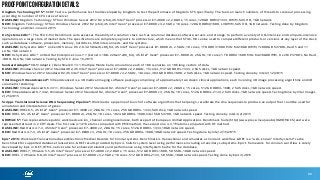 88
ProofpointConfigurationDetails:
Kingdom Technology STS*: KCBP Test is a performance test tool developed by Kingdom to test the performace of Kingdom STS specifically. The tool can launch numbers of threads to scale out processing
according to number of CPU cores of server
BASELINE: Kingdom Technology STS on Windows Server 2012 R2 (x64), 4S Intel® Xeon® processor E7-4890 v2, 2.8GHz, 15 cores, 128GB DDR3/1333, DIMM, SAS HD, 1GB network
NEW: Kingdom Technology STS on Windows Server 2012 R2 (x64), 4S Intel® Xeon® processor E7-8890 v3, 2.5GHz, 18 cores, 128GB DDR4/1600, LVDIMM, SAS HD, 1GB network. Testing done by Kingdom
Technology and Intel June 24 2015
Kx Systems kdb+* : The STAC-M3 Benchmark suite assesses the ability of a solution stack such as columnar database software, servers, and storage, to perform a variety of I/O-intensive and compute-intensive
operations on a large store of market data. The specifications are completely agnostic to architecture, which means that STAC-M3 can be used to compare different products or versions at any layer of the stack,
such as database software, processors, memory, hard disks, SSD, interconnects, and file systems.
BASELINE: Kx Systems kdb+* on CentOS Linux 6.5 2.6.32-504.el6.x86_64, 4S Intel® Xeon® processor E7-8890 v3, 2.5GHz, 18 cores, 1TB DDR3 1600 MHz 64x16GBDIMM, 7x 800GB S3700's, Raid 5 and 11
LUNs, 1Gb network
NEW: Kx Systems kdb+* on Red Hat Enterprise Linux 7.1 (kernel 3.10.0-229.el7.x86_64), 4S Intel® Xeon® processor E7-8890 v3, 2.5GHz, 18 cores,1 TB DDR4 1600 MHz 64x16GBDIMM, 9 x 2tb P3700's, No Raid ,
JBOD, 9 LUNs, 1Gb network. Testing by STAC June 15, 2015
SunGard Adaptiv* 13.1: Adaptiv / BenchmarkX 13.1. Multiple Monte Carlo simulations each of 10K scenarios on 10K long vectors of data.
BASELINE: Windows Server 2012 Standard R2, 4S Intel® Xeon® processor E7-4890 v2, 2.8GHz, 15 cores, 512 GB DDR3-1333, 2 SAS disks, 1GB network speed.
NEW: Windows Server 2012 Standard R2, 4S Intel® Xeon® processor E7-8890 v3, 2.5GHz, 18 cores, 384 GB DDR4-1600, 2 SAS disks, 1GB network speed. Testing done by Intel 2/12/2015
Vital Images VitreaAdvanced*: VitreaAdvanced is a 3D medical imaging software package comprising of approximately two dozen clinical applications, each involving 3D image processing algorithms and 3D
volumetric rendering.
BASELINE: VitreaAdvanced 6.6.331.1, Windows Server 2012 Standard R2, 4S Intel® Xeon® processor E7-4890 v2, 2.8GHz, 15 cores, 512 GB DDR3-1600, 2 SAS disks, 1GB network speed.
NEW: VitreaAdvanced 6.7.34.2, Windows Server 2012 Standard R2, 4S Intel® Xeon® processor E7-8890 v3, 2.5GHz, 18 cores, 512 GB DDR4-2133, 2 SAS disks, 1GB network speed. Testing done by Vital Images
2/25/2015
Scripps Translational Science DNA Sequencing Pipeline*: Workload is a pipeline of bunch of software algorithms that help align, recalibrate the dna sequences to produce an output that could be used for
annotation and interpretation of genes.
BASELINE: RHEL 6.5, 4S Intel® Xeon® processor E7-4890 v2, 2.8GHz, 15 cores, 256 GB DDR3-1333, SAS disk, 1GB network speed
NEW: RHEL 6.5, 4S Intel® Xeon® processor E7-8890 v3, 2.5GHz, 18 cores, 1024 GB DDR4-1600, Intel SSD S3700, 1GB network speed. Testing done by Intel 3/2/2015
GROMACS*: Two representative public workloads are ion_channel and lignocellulose, both are part of European Unified Applications Benchmark Suite (http://www.prace-ri.eu/ueabs/#GROMACS) and were
represented at least in 2 CRT deals. The first one is 141K atoms computed with PME method, the second one is 3.1M atoms computed with RF method.
BASELINE: Red Hat 4.4.7-3, 4S Intel® Xeon® processor E7-4890 v2, 2.8GHz, 15 cores, 512 GB DDR3-1333, 10GB network speed.
NEW: Red Hat 4.4.7-3, 4S Intel® Xeon® processor E7-8890 v3, 2.5GHz, 18 cores, 256 GB DDR4-1600, 10GB network speed. Testing done by Intel 2/15/2015
Epic* 2015: Workload: Transactional based Electronic Medical Records for Clinical systems. Benchmark is transactional and simulates a clinician's workflow. GREF is a "well- known" InterSystems* cache
benchmark for supported database transactions. GREF results provided by Epic is holistic system level sizing performance including all ancillary subsystems. Epic's framework for clinician workflow is solely
developed by Epic in .NET, HTML, native code for enhanced reliability and performance using InterSystem Cache for the database.
BASELINE: RHEL 7, VMware 5.5, 4S Intel® Xeon® processor E7-4890 v2, 2.8GHz, 15 cores, 512 GB DDR3-1600, 50 SSDs, 10GB network speed.
NEW: RHEL 7, VMware 6.0, 4S Intel® Xeon® processor E7-8890 v3, 2.5GHz, 18 cores, 512 GB DDR4-2133, 50 SSDs, 10GB network speed. Testing done by Epic 3/2015
 