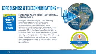 25
CoreBusiness&Telecommunications
 