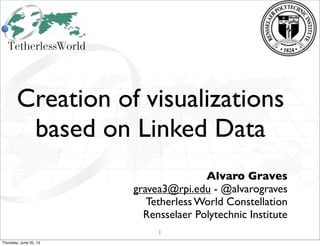 Creation of visualizations
based on Linked Data
Alvaro Graves
gravea3@rpi.edu - @alvarograves
Tetherless World Constellation
Rensselaer Polytechnic Institute
1
Thursday, June 20, 13
 