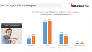 Россию «цифрой» не измерить…
14%
57%
26%
3%
20%
58%
20%
2%
Обязательно Важно Это не принципиально Совершенно не важно
Насколько лично для Вас важно работать в организации,
которая является цифровым лидером?
Россия (исследование DOCFLOW) Мир (исследование MIT Sloan)
Гиков у нас поменьше
 