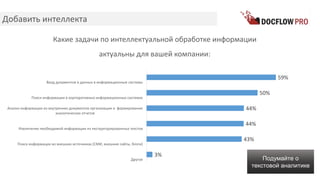 Добавить интеллекта
3%
43%
44%
44%
50%
59%
Другое
Поиск информации во внешних источниках (СМИ, внешние сайты, блоги)
Извлечение необходимой информации из неструктурированных текстов
Анализ информации из внутренних документов организации и формирование
аналитических отчетов
Поиск информации в корпоративных информационных системах
Ввод документов и данных в информационные системы
Какие задачи по интеллектуальной обработке информации
актуальны для вашей компании:
Подумайте о
текстовой аналитике
 