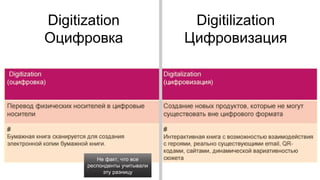 Digitilization
Цифровизация
Digitization
Оцифровка
Не факт, что все
респонденты учитывали
эту разницу
 