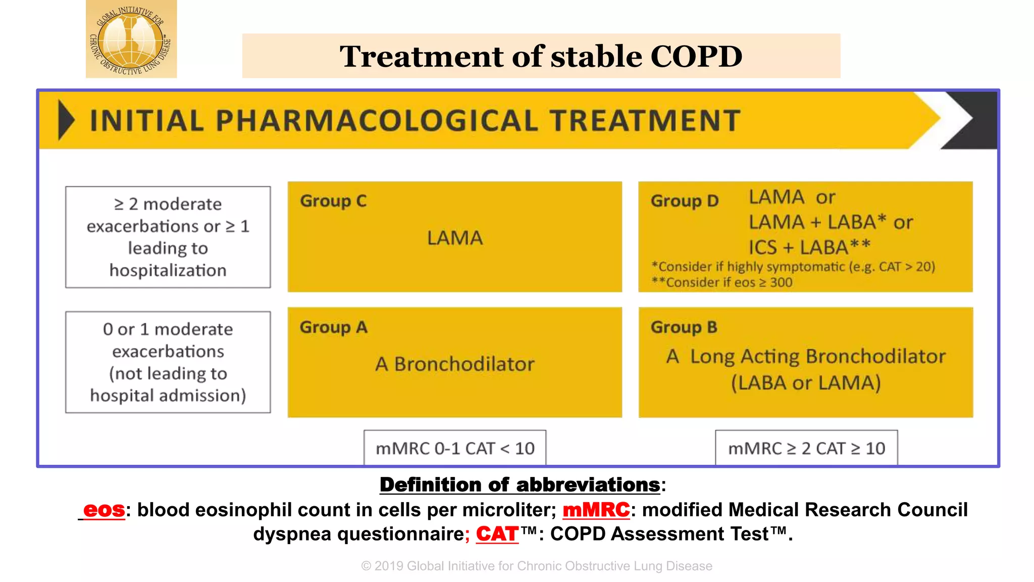 Brief summary on gold 2019 guidelines on copd | PPTX