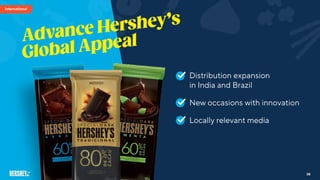 International
Distribution expansion
in India and Brazil
New occasions with innovation
Locally relevant media
38
 