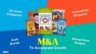 To Accelerate Growth
41
 