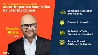 Enhanced Integration
and Visibility
Greater Automation
Embedding Tech
Teams into Operations
Augmenting with
Artificial Intelligence
Our New Digital Infrastructure and CTO
Chief Technology
Officer
9
 