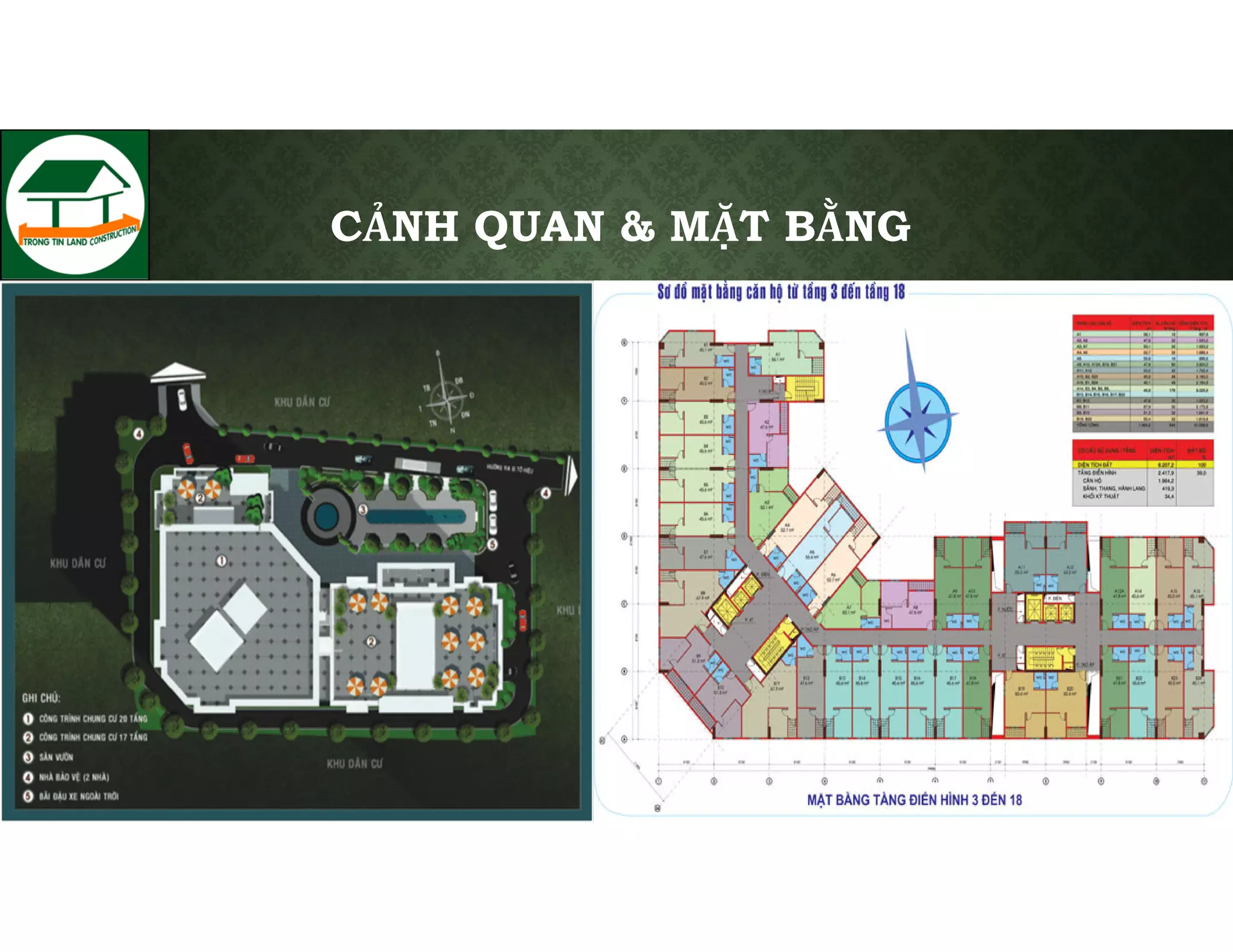 CẢNH QUAN & MẶT BẰNG

 