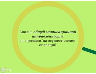 "Батарея СБ": практика внешней валидизации методики