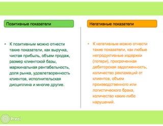 "Батарея СБ": практика внешней валидизации методики