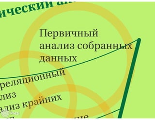 "Батарея СБ": практика внешней валидизации методики
