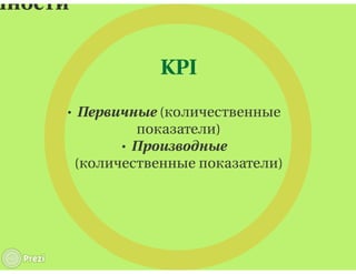 "Батарея СБ": практика внешней валидизации методики
