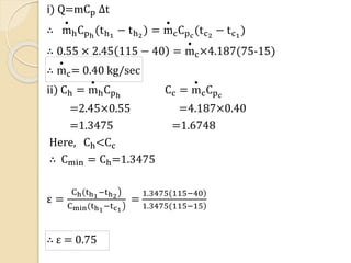 i) Q=mCp Δt
∴ m
•
hCph
(th1
− th2
) = m
•
cCpc
(tc2
− tc1
)
∴ 0.55 × 2.45 115 − 40 = m
•
c×4.187(75-15)
∴ m
•
c= 0.40 kg/sec
ii) Ch = m
•
hCph
Cc = m
•
cCpc
=2.45×0.55 =4.187×0.40
=1.3475 =1.6748
Here, Ch<Cc
∴ Cmin = Ch=1.3475
ε =
Ch(th1−th2
Cmin(th1−tc1
=
)1.3475(115−40
)1.3475(115−15
∴ ε = 0.75
 