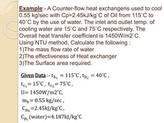 Effectiveness for Counterflow heat exchanger