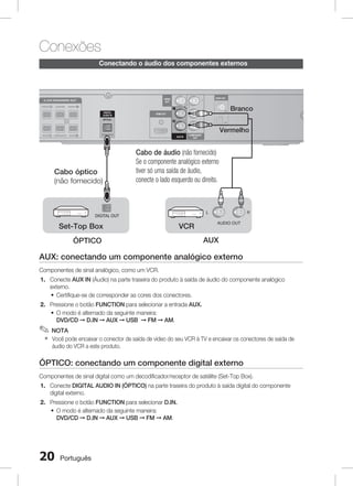 Conexões
Conectando o áudio dos componentes externos

RADIO ANT.

VIDEO
OUT

DIGITAL
AUDIO IN

FM

HDMI OUT

OPTICAL

AM

AUX IN

Cabo óptico
(não fornecido)

Branco

Vermelho

COMPONENT
OUT

Cabo de áudio (não fornecido)
Se o componente analógico externo
tiver só uma saída de áudio,
conecte o lado esquerdo ou direito.

Set-Top Box

VCR

ÓPTICO

AUX

AUX: conectando um componente analógico externo
Componentes de sinal analógico, como um VCR.
1. Conecte AUX IN (Áudio) na parte traseira do produto à saída de áudio do componente analógico
externo.
~ Certifique-se de corresponder as cores dos conectores.
2. Pressione o botão FUNCTION para selecionar a entrada AUX.
~ O modo é alternado da seguinte maneira:
DVD/CD ➞ D.IN ➞ AUX ➞ USB ➞ FM ➞ AM.

✎ NOTA
`

Você pode encaixar o conector de saída de vídeo do seu VCR à TV e encaixar os conectores de saída de
áudio do VCR a este produto.

ÓPTICO: conectando um componente digital externo
Componentes de sinal digital como um decodificador/receptor de satélite (Set-Top Box).
1. Conecte DIGITAL AUDIO IN (ÓPTICO) na parte traseira do produto à saída digital do componente
digital externo.
2. Pressione o botão FUNCTION para selecionar D.IN.
~ O modo é alternado da seguinte maneira:
DVD/CD ➞ D.IN ➞ AUX ➞ USB ➞ FM ➞ AM.

0

Português

 