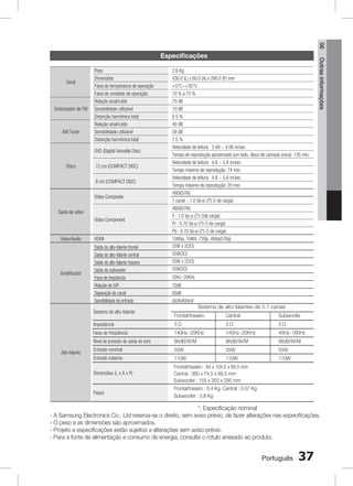 06

Geral

Sintonizador de FM

AM Tuner

Peso
Dimensões
Faixa de temperatura de operação
Faixa de umidade de operação
Relação sinal/ruído
Sensibilidade utilizável
Distorção harmônica total
Relação sinal/ruído
Sensibilidade utilizável
Distorção harmônica total
DVD (Digital Versatile Disc)

Disco

12 cm (COMPACT DISC)
8 cm (COMPACT DISC)
Vídeo Composite

Saída de vídeo
Vídeo Component
Vídeo/Áudio

HDMI

Amplificador

Saída do alto-falante frontal
Saída do alto-falante central
Saída do alto-falante traseiro
Saída do subwoofer
Faixa de freqüência
Relação de S/R
Separação de canal
Sensibilidade de entrada
Sistema do alto-falante

2.6 Kg
430.0 (L) x 60.0 (A) x 290.0 (P) mm
+5°C~+35°C
10 % a 75 %
70 dB
10 dB
0.5 %
40 dB
58 dB
1.5 %
Velocidade de leitura: 3.49 ~ 4.06 m/sec.
Tempo de reprodução aproximado (um lado, disco de camada única): 135 min.
Velocidade de leitura: 4.8 ~ 5.6 m/sec.
Tempo máximo de reprodução: 74 min.
Velocidade de leitura: 4.8 ~ 5.6 m/sec.
Tempo máximo de reprodução: 20 min.
480i(576i)
1 canal : 1.0 Vp-p (75 Ω de carga)
480i(576i)
Y : 1.0 Vp-p (75 Ωde carga)
Pr : 0.70 Vp-p (75 Ω de carga)
Pb : 0.70 Vp-p (75 Ω de carga)
1080p, 1080i, 720p, 480p(576p)
55W x 2(3Ω)
55W(3Ω)
55W x 2(3Ω)
55W(3Ω)
20Hz~20KHz
70dB
60dB
(AUX)400mV
Sistema de alto-falantes de 5.1 canais
Frontal/traseiro

Central

Subwoofer

Impedância

3Ω

3Ω

3Ω

Faixa de freqüência

140Hz~20KHz

140Hz~20KHz

40Hz~160Hz

Nível de pressão de saída do som

86dB/W/M

86dB/W/M

88dB/W/M

Entrada nominal

55W

55W

55W

Entrada máxima

110W

110W

110W

Dimensões (L x A x P)

Frontal/traseiro : 84 x 104.5 x 68.5 mm
Central : 360 x 74.5 x 68.5 mm
Subwoofer : 155 x 350 x 285 mm

Pesos

Alto-falante

Outras informações

Especificações

Frontal/traseiro : 0.4 Kg, Central : 0.57 Kg 
Subwoofer : 3.8 Kg

*: Especificação nominal
- A Samsung Electronics Co., Ltd reserva-se o direito, sem aviso prévio, de fazer alterações nas especificações.
- O peso e as dimensões são aproximados.
- Projeto e especificações estão sujeitos a alterações sem aviso prévio.
- Para a fonte de alimentação e consumo de energia, consulte o rótulo anexado ao produto.

Português

37

 