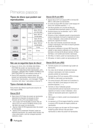 Primeiros passos
Tipos de disco que podem ser
reproduzidos
Tipos e marcas
Sinais Tamanho
dos discos
gravados do disco
(Logotipo)
12 cm
VÍDEO
DVD-VIDEO

8 cm

Tempo máx. de
reprodução
Aprox. 240 min.
(um único lado)
Aprox. 480 min.
(os dois lados)
Aprox. 80 min.
(um único lado)
Aprox. 160 min.
(os dois lados)

12 cm
ÁUDIO
AUDIO-CD
ÁUDIO
+
DivX

VÍDEO

74 min.

8 cm

20 min.

12 cm

-

8 cm

-

Discos CD-R com MP3
~ Apenas discos CD-R com arquivos MP3 no formato ISO
9660 ou Joliet podem ser reproduzidos.
~ Os nomes de arquivo MP3 não devem conter espaços em
branco nem caracteres especiais (. / = +).
~ Use discos gravados com uma taxa de dados de
compactação/descompactação superior a 128 Kbps.
~ Somente arquivos com as extensões .mp3 e .MP3
podem ser reproduzidos.
~ Somente um disco multisessão gravado consecutivamente
pode ser reproduzido. Se houver um segmento em branco
no disco multisessão, o disco poderá ser reproduzido
apenas até o segmento em branco.
~ Se o disco não for fechado, ele demorará mais para
começar a reprodução e nem todos os arquivos gravados
poderão ser reproduzidos.
Para arquivos codificados no formato VBR (Taxa de bits
~ 
variável), ou seja, arquivos codificados com uma taxa de
bits baixa e uma taxa de bits alta (por exemplo, 32 Kbps ~
320 Kbps), o som poderá pular durante a reprodução.
~ 500 trilhas, no máximo, podem ser reproduzidas por CD.
~ 300 pastas, no máximo, podem ser reproduzidas por CD.

Não use os seguintes tipos de disco!

Discos CD-R com JPEG

~  iscos LD, CD-G, CD-I, CD-ROM, DVD-ROM e
D
DVD-RAM não podem ser reproduzidos neste
produto. Se esses discos forem reproduzidos, uma
mensagem WRONG DISC FORMAT (FORMATO DE
DISCO INCORRETO) será exibida na tela da TV.
~  iscos DVD adquiridos no exterior talvez não
D
possam ser reproduzidos neste produto. Se esses
discos forem reproduzidos, uma mensagem “Região
incorrecta. Verif. disco.” será exibida na tela da TV.

~ Somente arquivos com as extensões jpg podem ser
reproduzidos.
Se
~  o disco não for fechado, ele demorará mais para
começar a reprodução e nem todos os arquivos
gravados poderão ser reproduzidos.
Somente discos CD-R com arquivos JPEG no formato
~ 
ISO 9660 ou Joliet podem ser reproduzidos.
~ Os nomes de arquivo JPEG devem ter 8 caracteres ou
menos e não devem conter espaços em branco nem
caracteres especiais (. / = +).
Somente um disco multisessão gravado
~ 
consecutivamente pode ser reproduzido. Se houver um
segmento em branco no disco multisessão, o disco
poderá ser reproduzido apenas até o segmento em
branco.
~ 999 imagens, no máximo, podem ser armazenadas em
uma pasta.
Ao
~  reproduzir um CD de imagens Kodak/Fuji, somente
os arquivos JPEG da pasta de imagens poderão ser
reproduzidos.
Discos de imagens que não sejam de CDs de imagens
~ 
Kodak/Fuji podem demorar mais para serem
reproduzidos ou talvez não possam ser reproduzidos.

Tipos e formato do disco
Este produto não oferece suporte para arquivos de
mídia segura (DRM).

Discos CD-R
~ Alguns discos CD-R talvez não possam ser reproduzidos
dependendo do dispositivo de gravação do disco
(Gravador de CD ou PC) e da condição do disco.
~ Use um disco CD-R de 650 MB/74 minutos. Não use
discos CD-R com mais de 700 MB/80 minutos, já que
eles talvez não possam ser reproduzidos.
~ Algumas mídias CD-RW (regraváveis) talvez não possam
ser reproduzidas.
~ Apenas CD-Rs corretamente fechados podem ser
totalmente reproduzidos. Se a sessão estiver fechada, mas
o disco estiver aberto, você não conseguirá reproduzir
totalmente o disco.



Português

 
