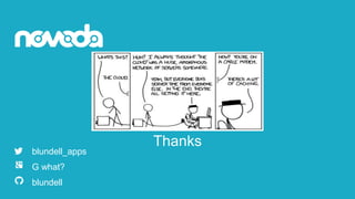 Thanks
blundell_apps
G what?
blundell
 