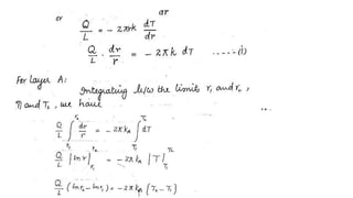 Heat Transfer mechanism through composite wall | PPTX