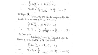 Heat Transfer mechanism through composite wall | PPTX