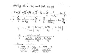 Heat Transfer mechanism through composite wall | PPTX