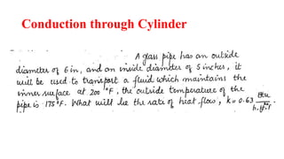 Heat Transfer mechanism through composite wall | PPTX