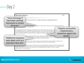 Day 2
“Stock exchange IT
have been working
intensively to resolve
all issues”
“Experts successfully
implemented a
protection against the
attacks”
“Additional measures
were taken such as a
redundant New Site”
 