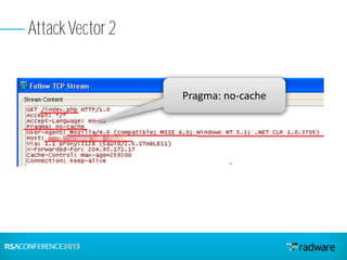 AttackVector 2
Pragma: no-cache
 