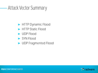 ► HTTP Dynamic Flood
► HTTP Static Flood
► UDP Flood
► SYN Flood
► UDP Fragmented Flood
AttackVector Summary
 