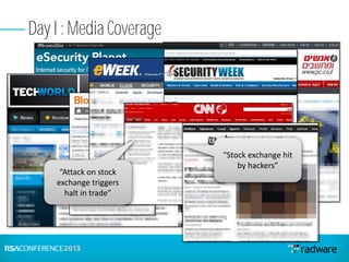 Day I : Media Coverage
“Attack on stock
exchange triggers
halt in trade”
“Stock exchange hit
by hackers”
 