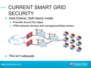 ► Hard Exterior, Soft Interior model
► Firewalls around the edges
► VPNs between devices and management/data centers
► This isn’t adequate
CURRENT SMART GRID
SECURITY
 