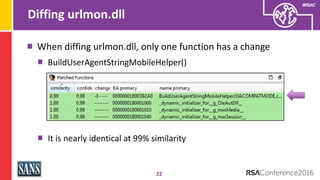 #RSAC
Diffing urlmon.dll
22
When diffing urlmon.dll, only one function has a change
BuildUserAgentStringMobileHelper()
It ...