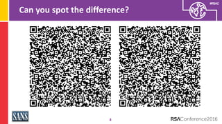 #RSAC
Can you spot the difference?
4
 
