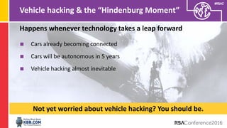 #RSAC
Vehicle hacking & the “Hindenburg Moment”
Happens whenever technology takes a leap forward
◼ Cars already becoming c...